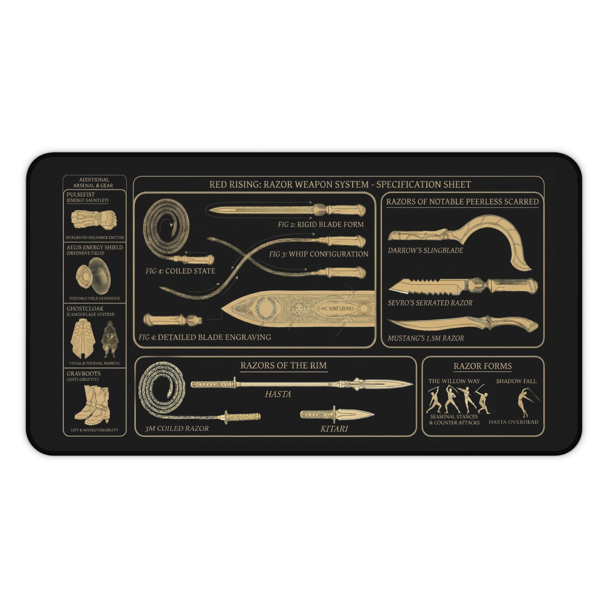 Red Rising Razor Blueprint Desk Mat