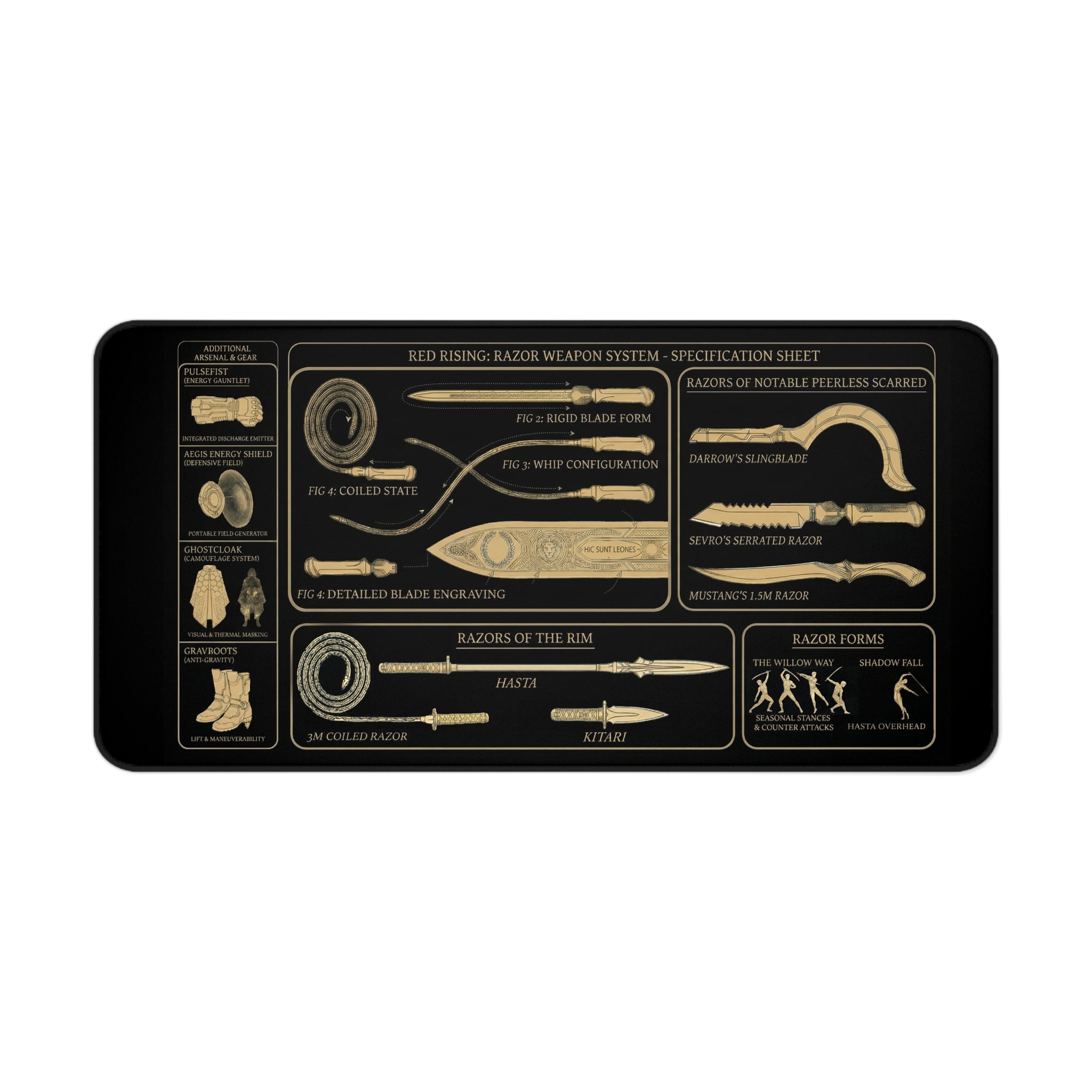 Red Rising Razor Blueprint Desk Mat