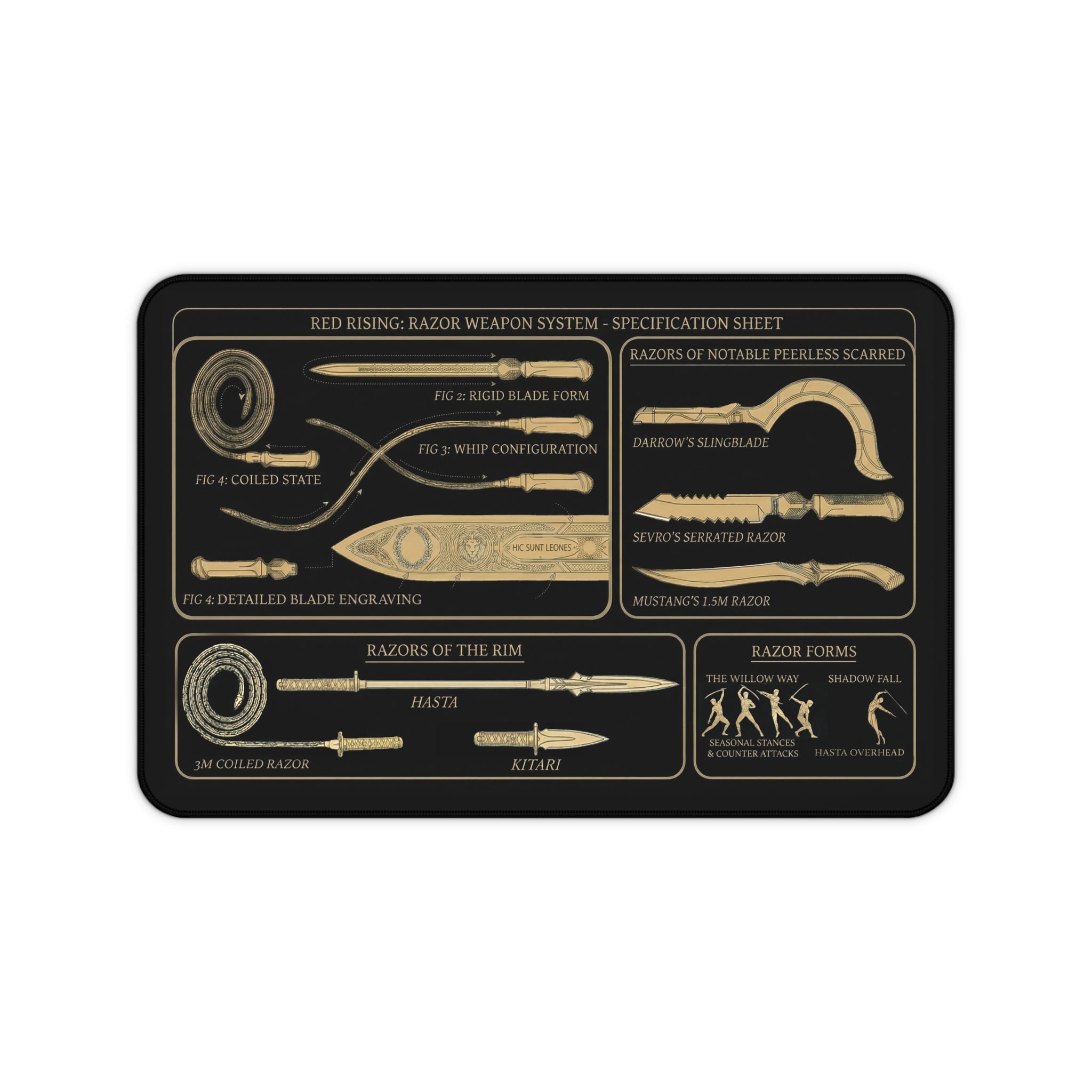 Red Rising Razor Blueprint Desk Mat